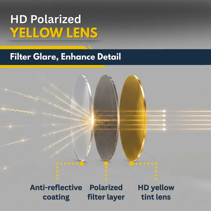 HaloClear™ Glasses